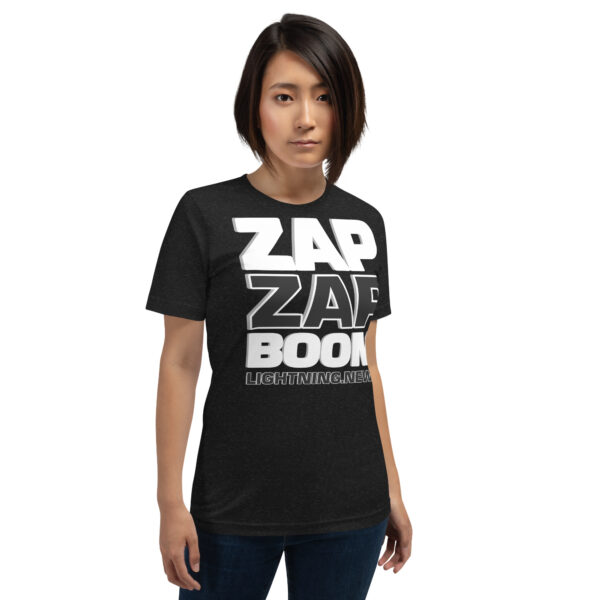 ZAP ZAP BOOM II - Image 11